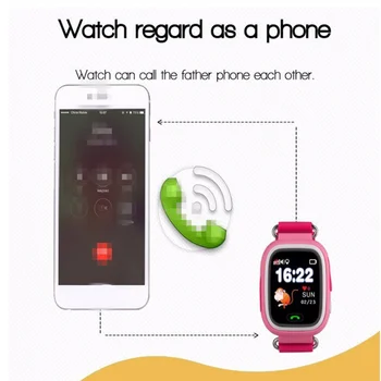 GPS Q90 Smart baby Watch telefon s sim kartico WIFI Lokacije SOS Klic otrok URA