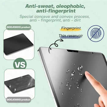 Kot so Papir, Magnetni Screen Protector za iPad pro 11 2021 za ipad zraka 4 za ipad 10.2 7. 8. 9. Gen zaščito za Oči zelene film