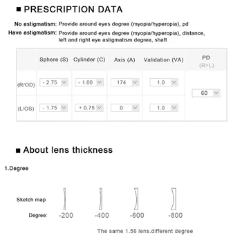 Recept Smolo Objektiv 1.56 1.61 1.67 Asferični Po Meri Očala Leče Kratkovidnost Daljnovidnost Presbyopia Optični Anti Blue Ray Objektiv