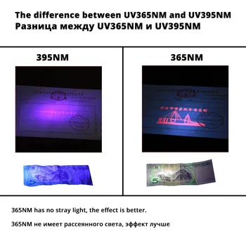 UV Svetilka 365nm/395nm Ultra Vijolična Svetloba Zoomable UV svetloba, ki je Baklo luči Za Marker Checker Odkrivanje Uporabo AA/14500 baterije
